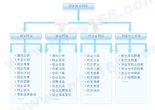 ţţ��ǧ�ַ���Ƶ������󣺷�����ĭ�Ѿ��γɣ����췿�Ӳ�����...