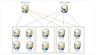 ��Ͳ����Ƶ�̳���Ƶ��ý��ơ���������Ա�����̡��¼���ҥ�߱��鴦...